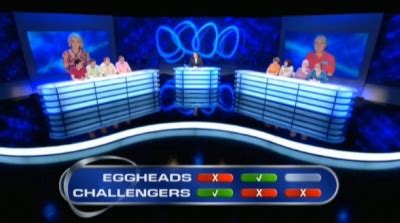 quizmaster jackpot|Eggheads (game show) .